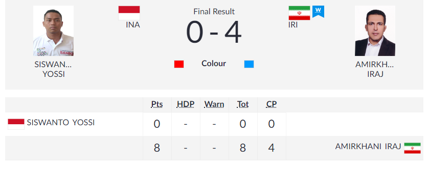 پیروزی امیرخانی