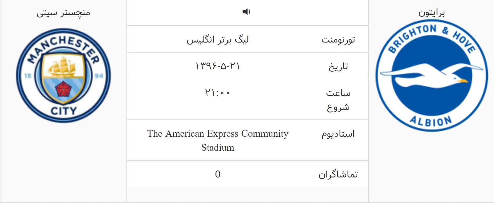 برایتون-منچسترسیتی