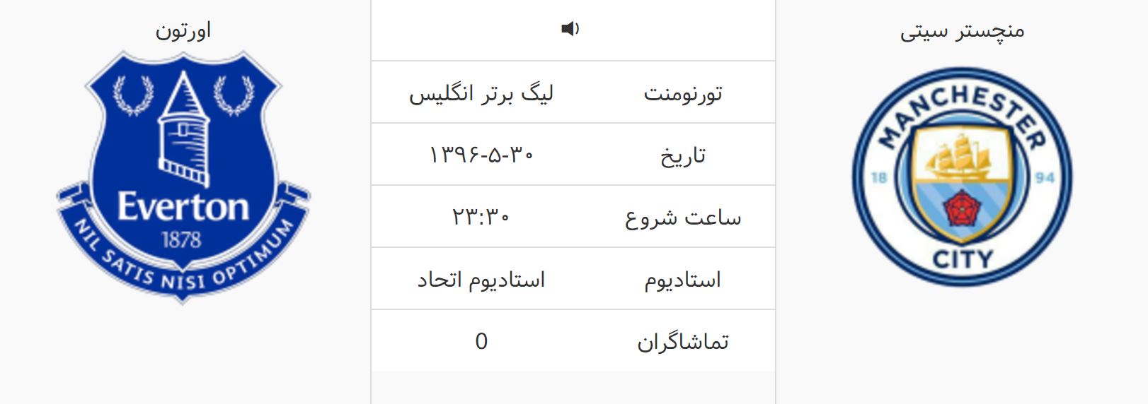 منچسترسیتی-اورتون
