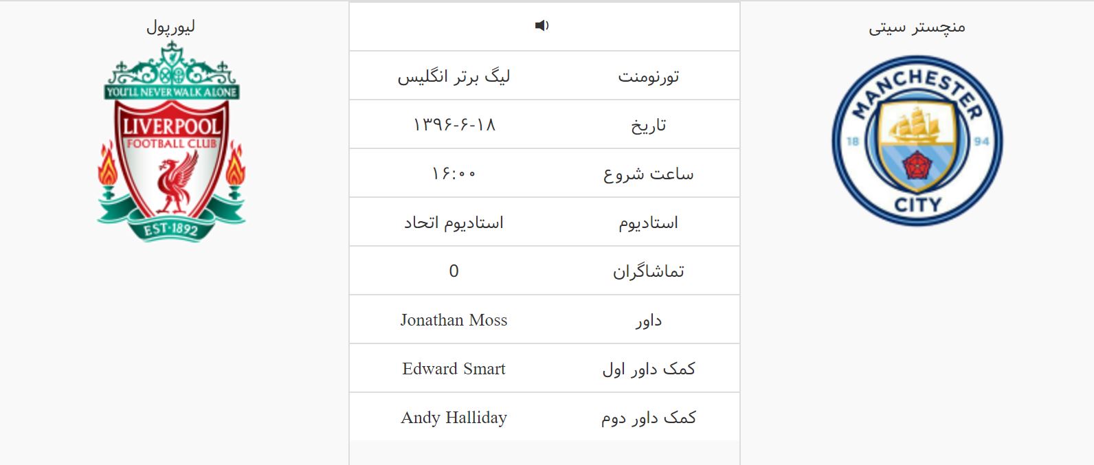 منچسترسیتی-لیورپول