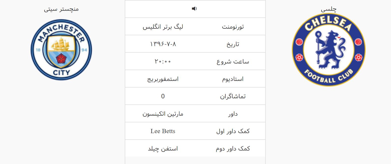 چلسی-منچسترسیتی