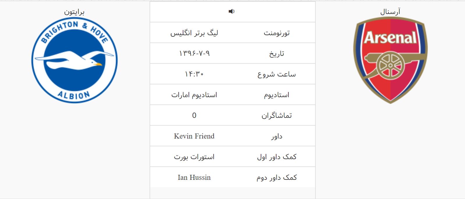 آرسنال-برایتون