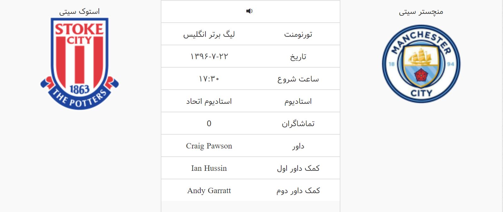 منچسترسیتی-استوک سیتی