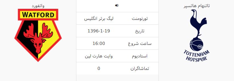 تاتنهام-واتفورد