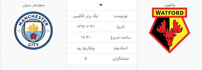 واتفورد-منچسترسیتی