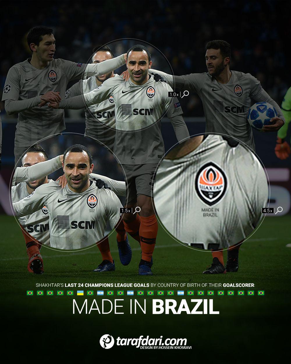 شاختاردونتسک- Shakhtar Donetsk- برزیل- Brazil