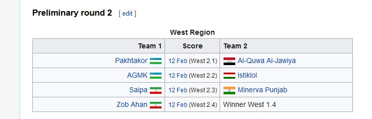تیم