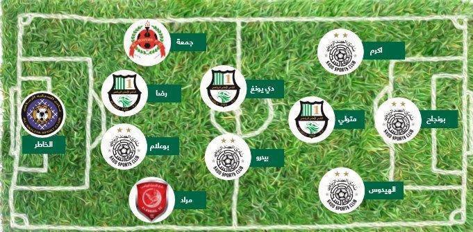 منتخب لیگ ستارگان قطر