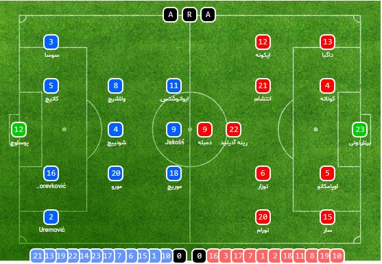 فرانسه vs کرواسی