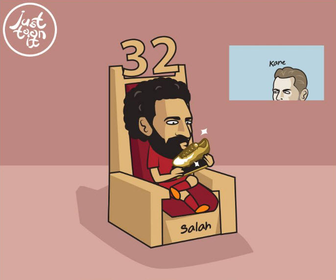 هری کین - محمد صلاح