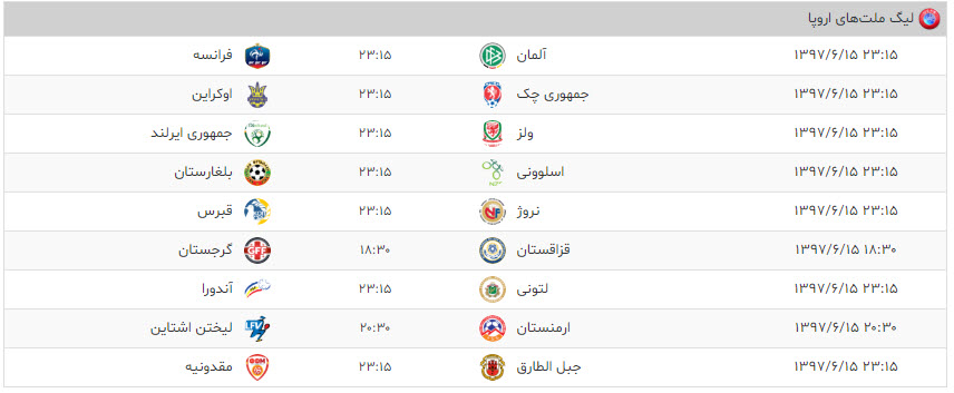 معرفی لیگ ملت های اروپا - تورنمنت جدید یوفا - UEFA Nations League - برنامه لیگ ملت های اروپا