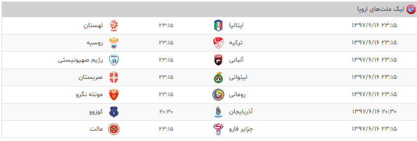 معرفی لیگ ملت های اروپا - تورنمنت جدید یوفا - UEFA Nations League