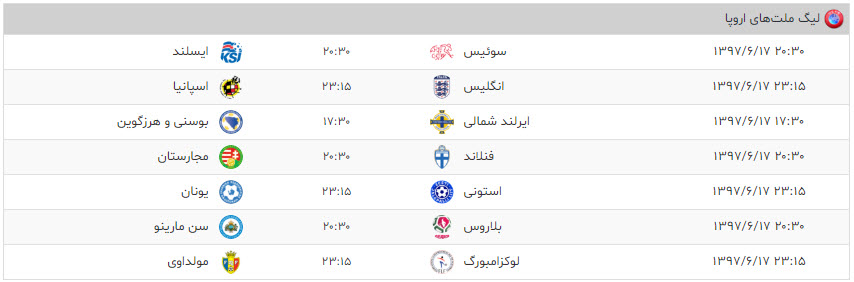 معرفی لیگ ملت های اروپا - تورنمنت جدید یوفا - UEFA Nations League