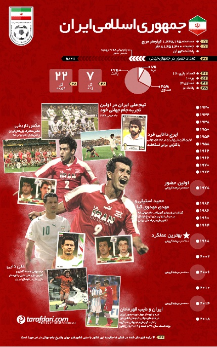 حمید استیلی-مهدی مهدوی کیا