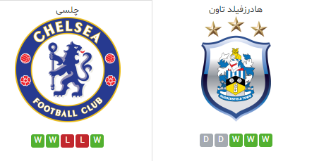فرم چلسی و هادرزفیلد