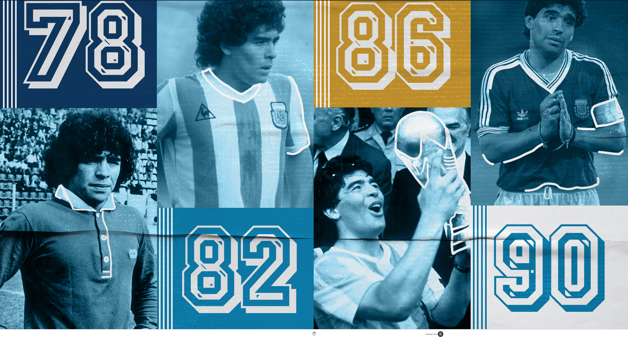 دیگو مارادونا-Diego Maradona-napoli