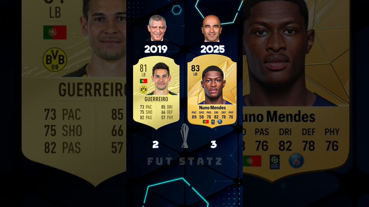 کریستیانو رونالدو EA FC - مقایسه فیفا ۱۹ و EA FC ۲۵ - نسل جدید پرتغال فوتبال