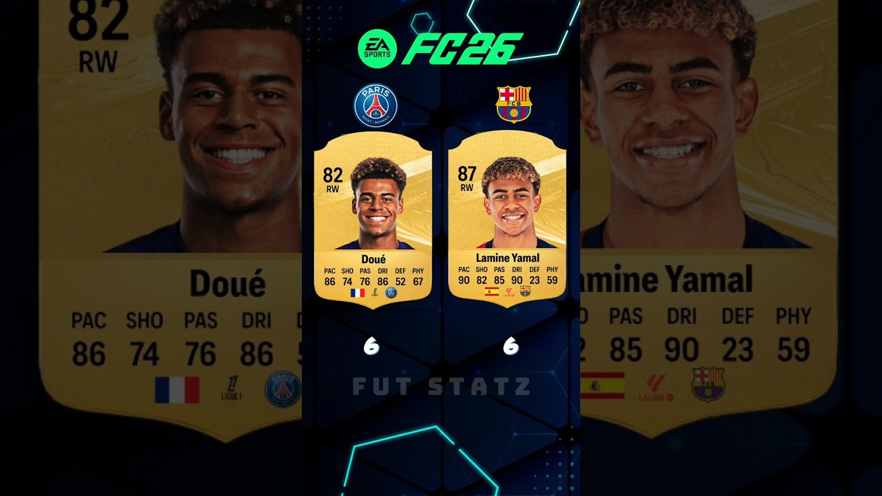 کارت PSG در FC 26 - یامال در EA FC - لواندوفسکی در بازی FC 26 - دوئه و دمبله در EA FC 26 - مقایسه ریتینگ بازیکنان در فیفا - ریتینگ احتمالی EA FC 26 - EA Sports FC 26 ریتینگها - کارت FUT بارسا و پاری سن ژرمن