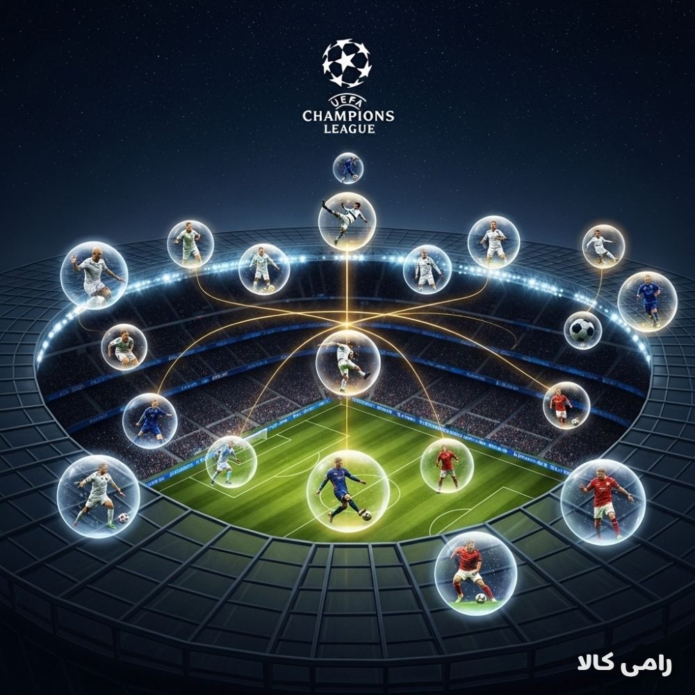 ? ۱۵ گل افسانهای لیگ قهرمانان اروپا که تاریخ فوتبال را تغییر دادند | از زیدان تا مسی، از جادو تا جاودانگی