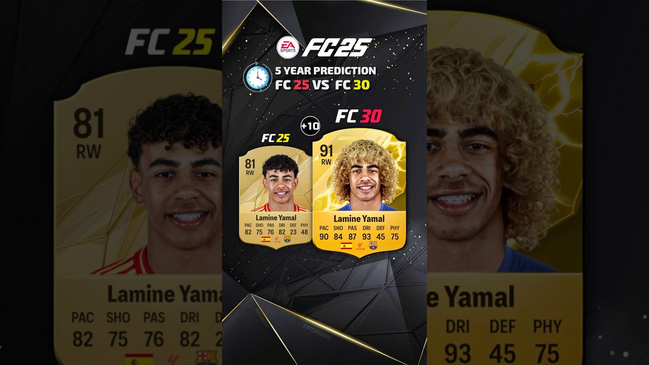 EA FC 30 – ریتینگ احتمالی – لامین یامال – فیفا 2030 – پیشبینی ریتینگ