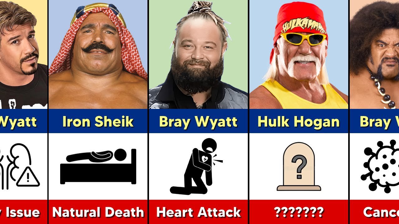کشتیگیران درگذشتهی مشهور WWE - هالک هوگن - بری وایت - ادی گوئررو - آیرون شیخ