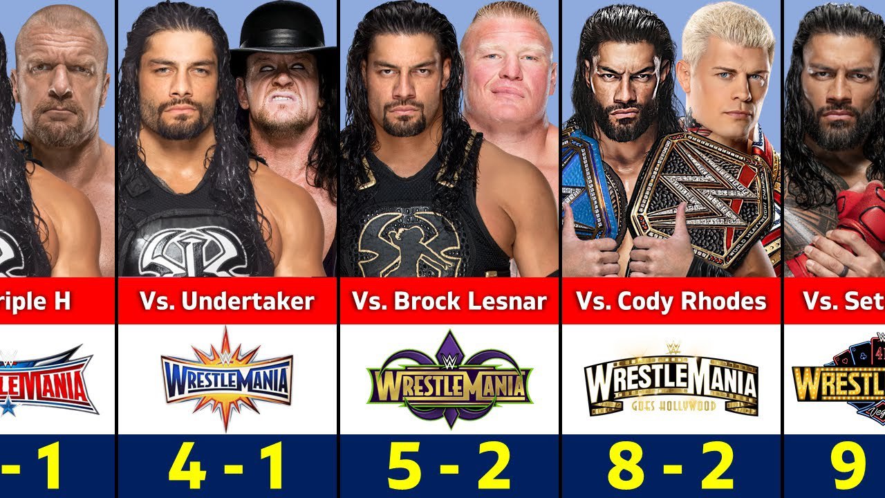رومن-رینز - رسلمنیا - WWE - کشتی-کج - WrestleMania - کودی-رودز - براک-لزنر - آندرتیکر - تریپل-اچ