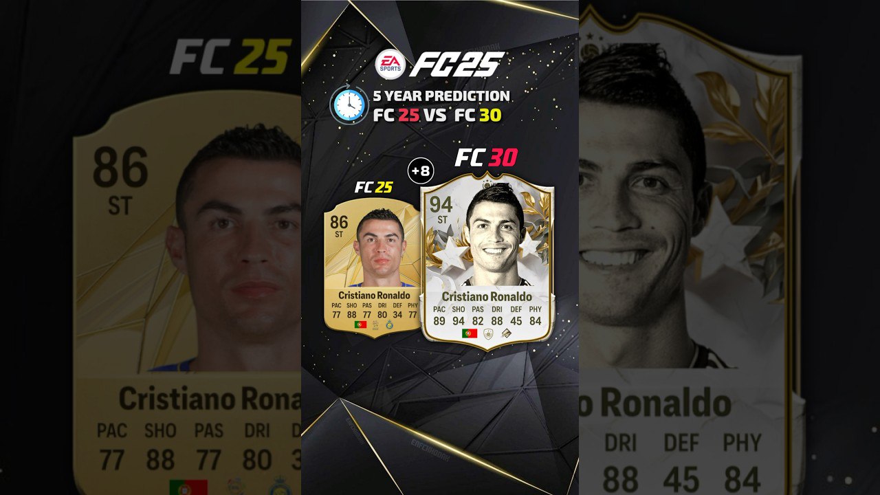 EA FC 30 - آیکون فیفا - ریتینگ کریستیانو رونالدو - بازنشستگی بازیکنان - بازیکنان افسانهای - فیفا التیمیت تیم - نسخه آینده EA Sports