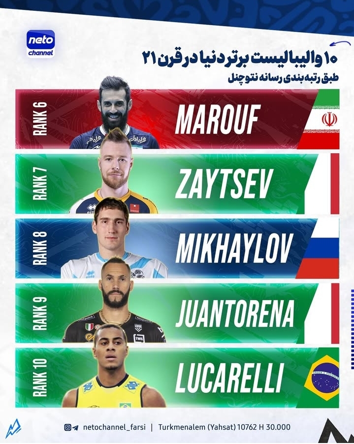 ۱۰ والیبالیست برتر قرن ۲۱؛ با حضور سعید معروف و بارتوش کورک 