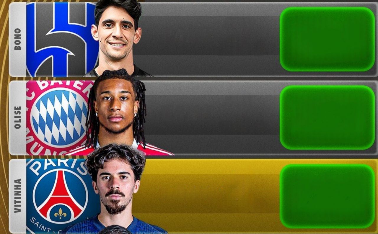 ریتینگ بازیکنان در FC 25 براساس عملکرد آنها در جام جهانی باشگاهها