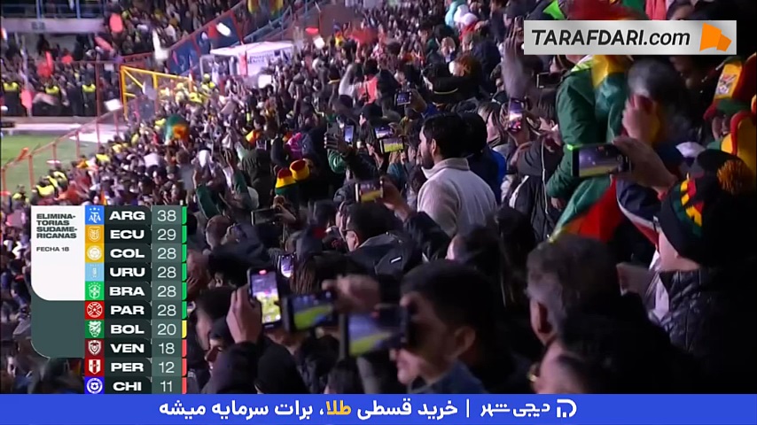 خوشحالی هواداران و بازیکنان بولیوی پس از پیروزی مقابل برزیل در انتخابی جام جهانی و صعود به مرحله پلی‌آف