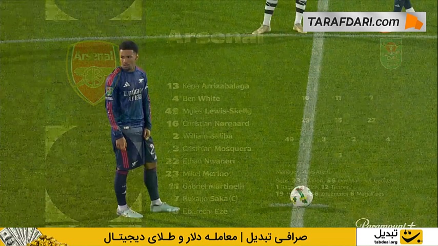 پیروزی آرسنال در خانه پورت ویل در لیگ کاپ انگلیس