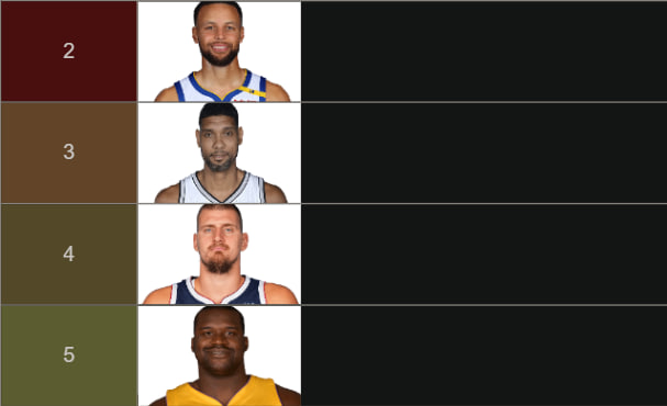 25 بازیکن برتر NBA