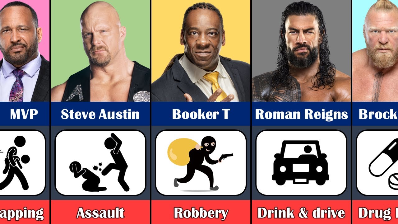 کشتی‌گیران WWE با سابقه دستگیری - رومن رینز - بوکرتی - استون کلد استیو آستین - براک لزنر