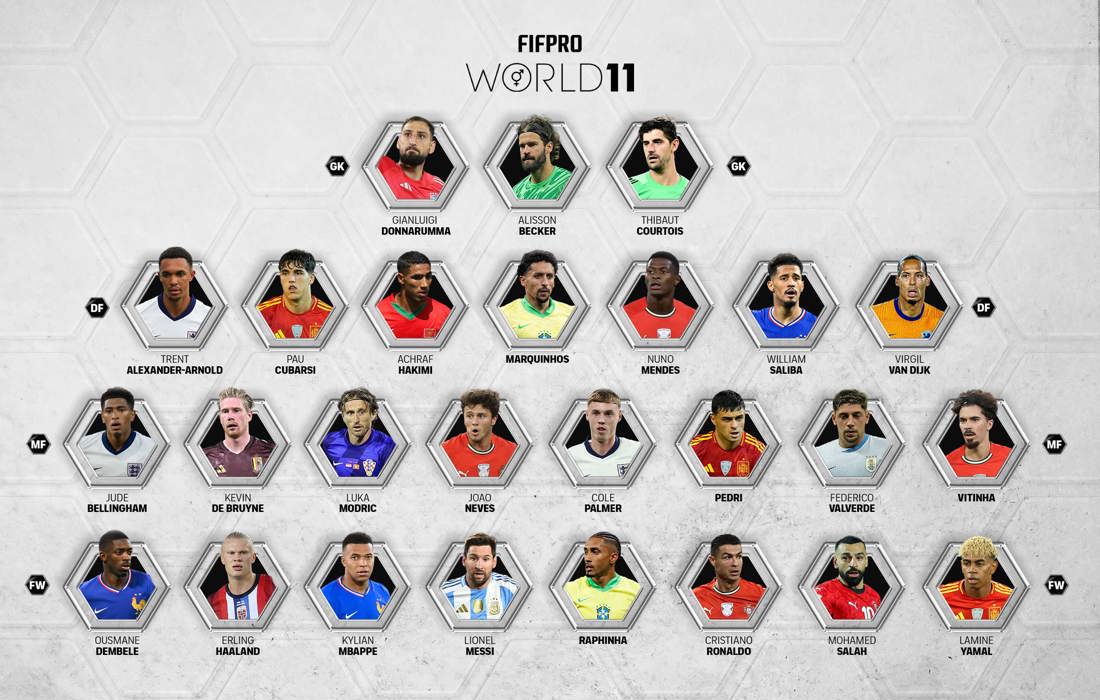 نامزدهای تیم منتخب سال 2025 فیفا