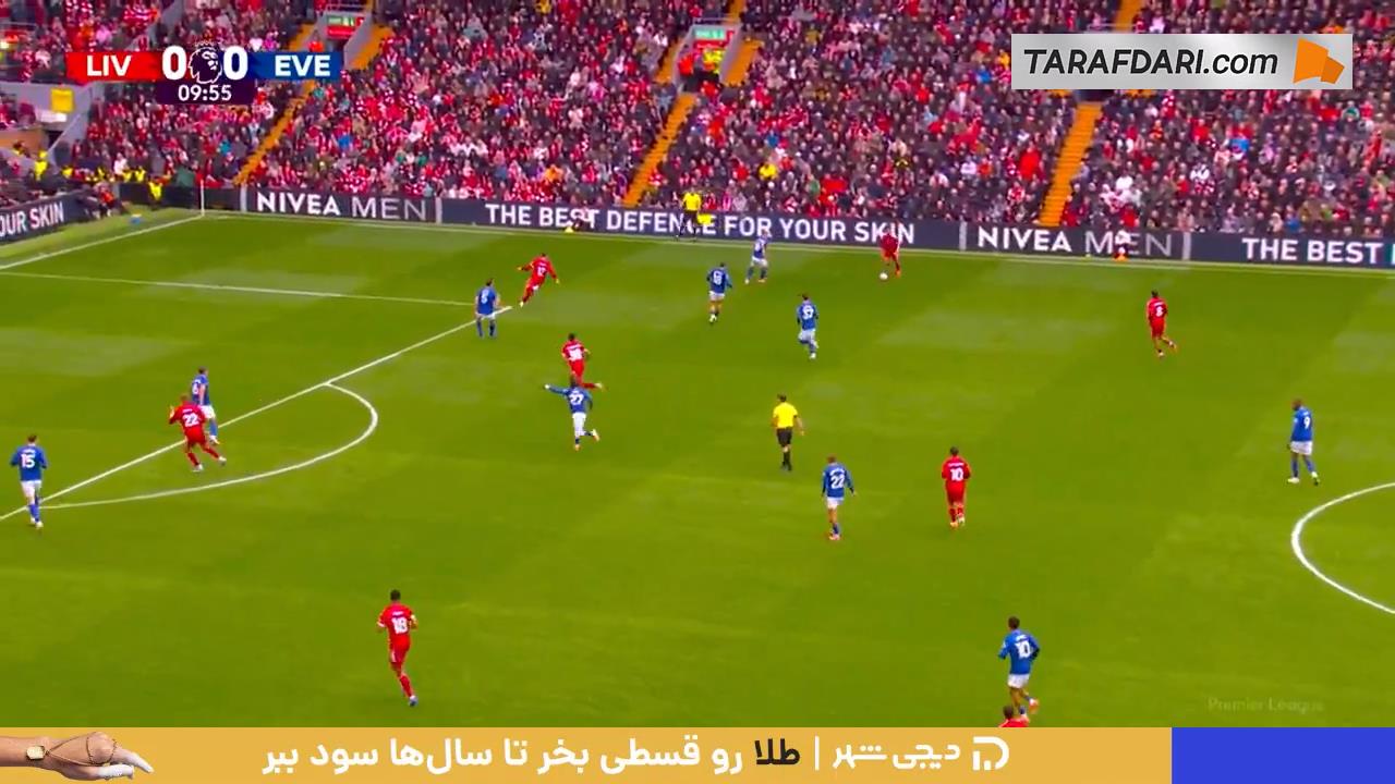 لیورپول و اورتون