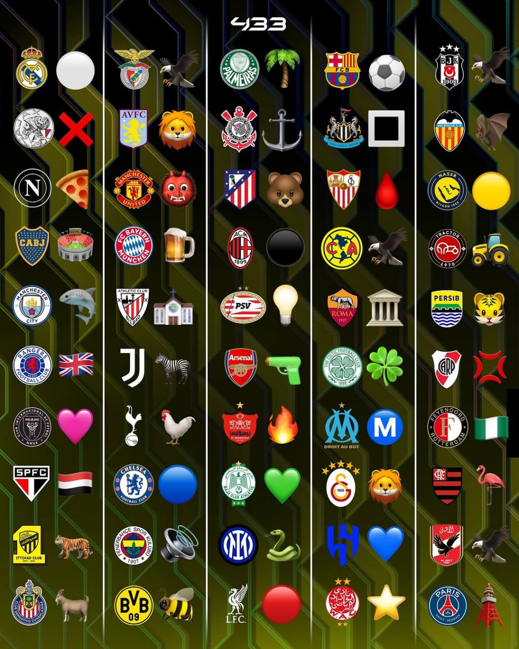 پرسپولیس و تراکتور سوژه اکانت معروف "433"