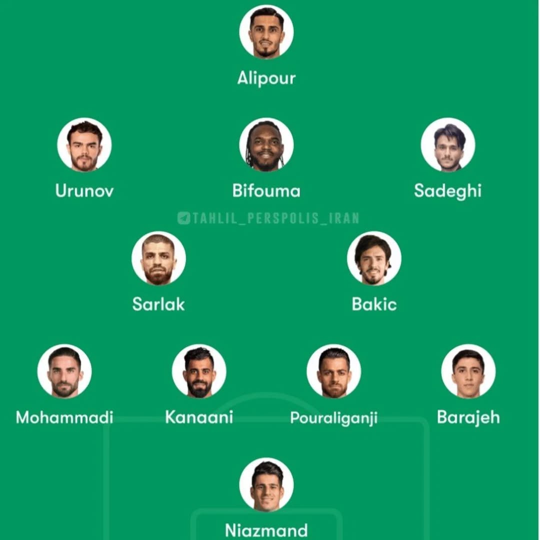 ✅ ترکیب پرسپولیس مقابل فولاد در هفته سوم لیگ برتر؛ با حضور بیفوما، اورونوف و باکیچ/ ستاره هپاتیتی حضور ندارد!