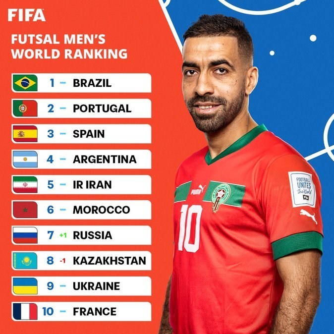 تیم ملی فوتسال ایران