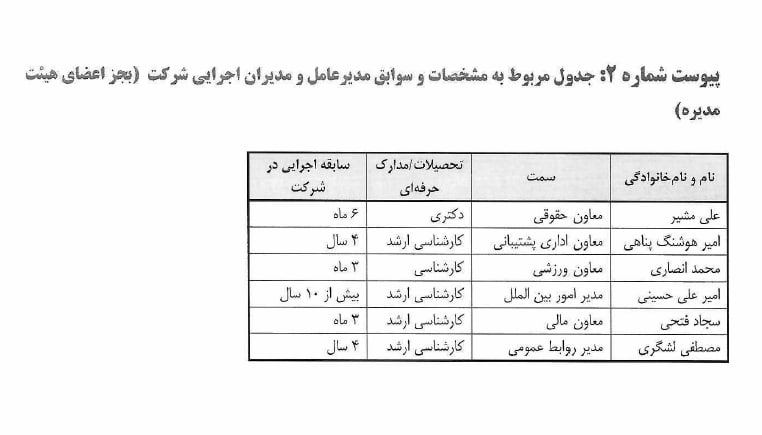 پرسپولیس