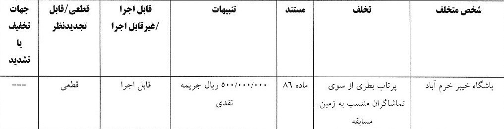 جریمه خیبر