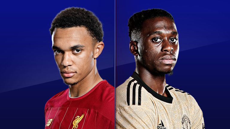 لیگ برتر-انگلیس-منچستریونایتد-لیورپول-Liverpool-Manchester United-England-Premier League