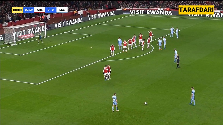 آرسنال-لیدز یونایتد-جام حذفی انگلستان-ورزشگاه امارات-اف ای کاپ-arsenal-leeds united-fa cup