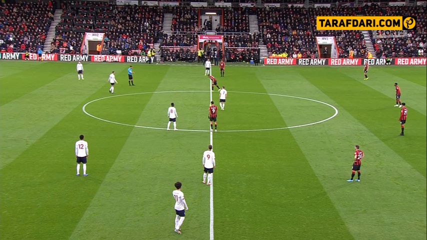 بورنموث-لیورپول-لیگ برتر انگلیس-Bournemouth-Liverpool-EPL