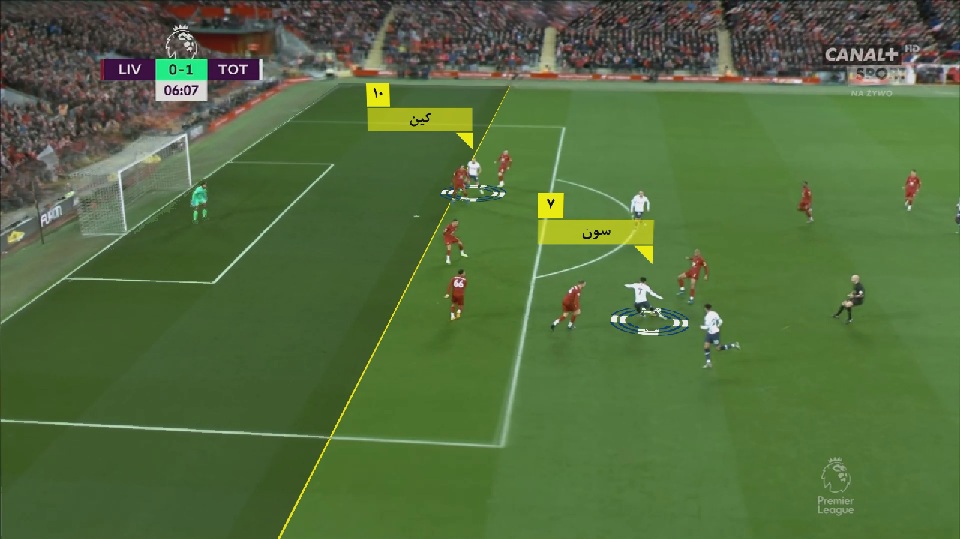 تاتنهام-لیورپول-لیگ برتر انگلیس-ورزشگاه آنفیلد-tottenham-liverpool-epl
