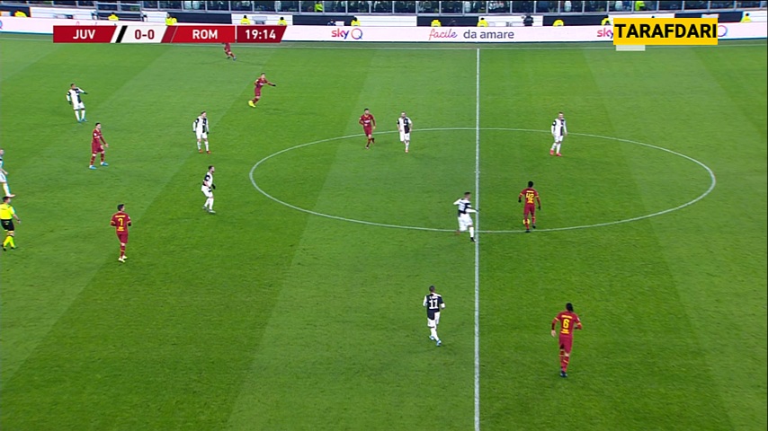 یوونتوس-آاس رم-کوپا ایتالیا-Juventus-Roma-Coppa Italia