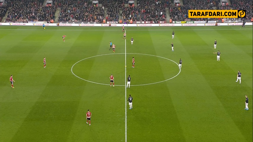 شفیلد یونایتد-منچستریونایتد-لیگ برتر انگلیس-Sheffield United-Manchester United-EPL