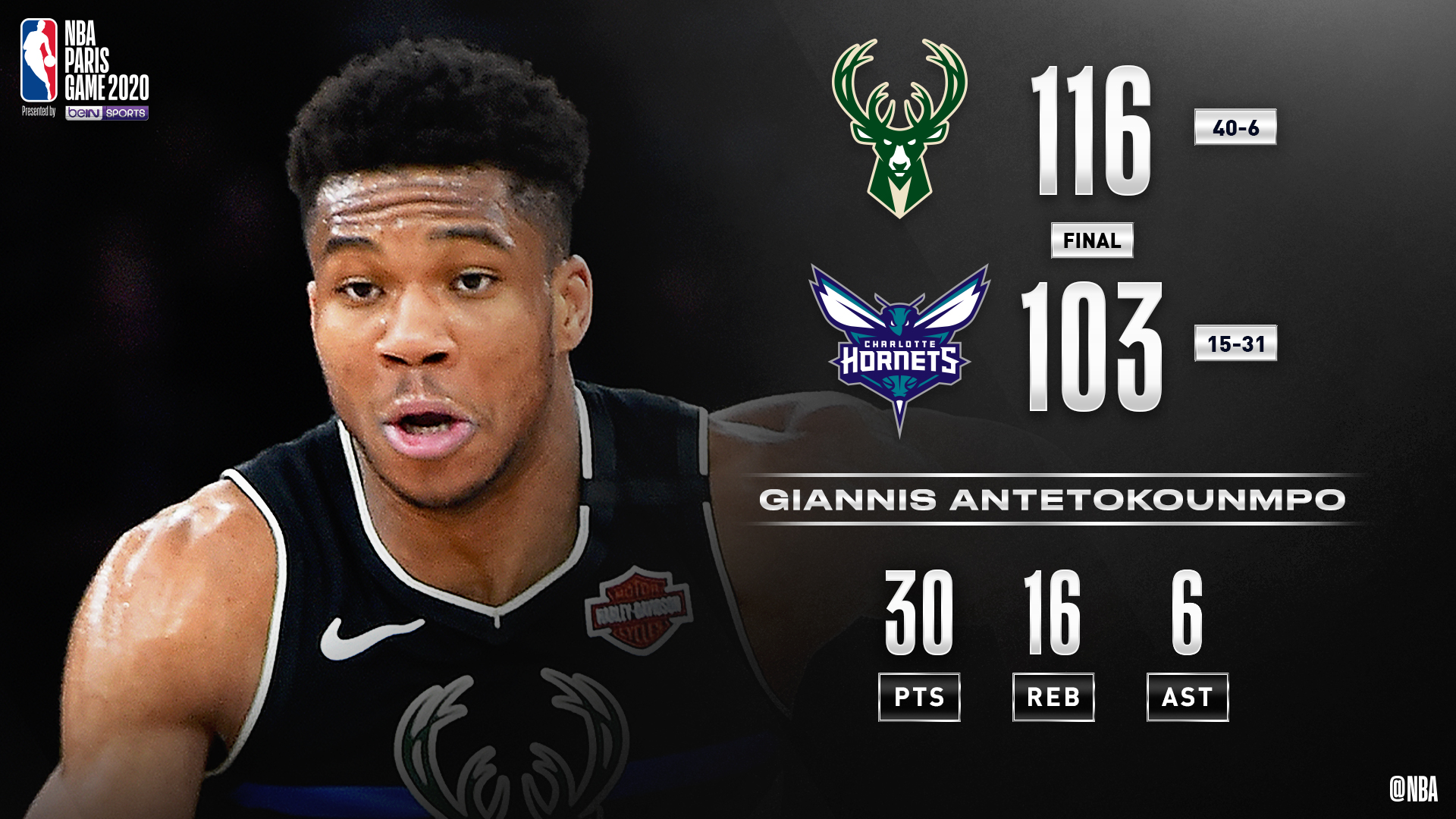 بسکتبال-شارلوت هورنتس-میلواکی باکس-NBA Basketball