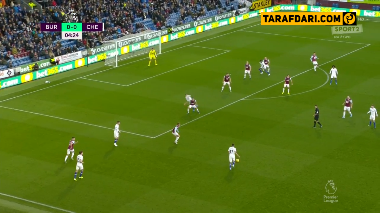 لیگ برتر انگلیس-premier league