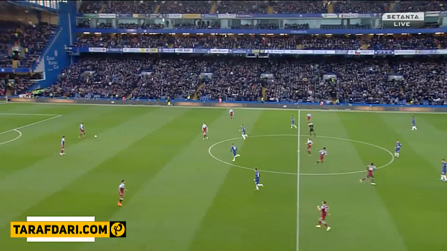 premier league-لیگ برتر انگلیس