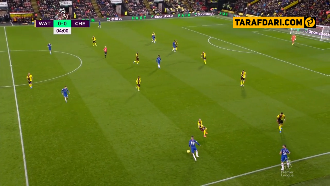 لیگ برتر انگلیس-premier league